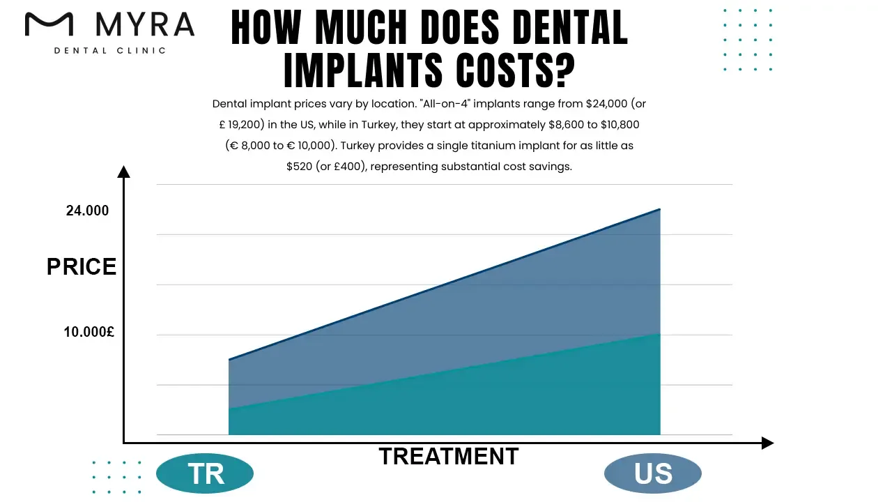 What are the factors that should be considered before getting a dental implant_.webp